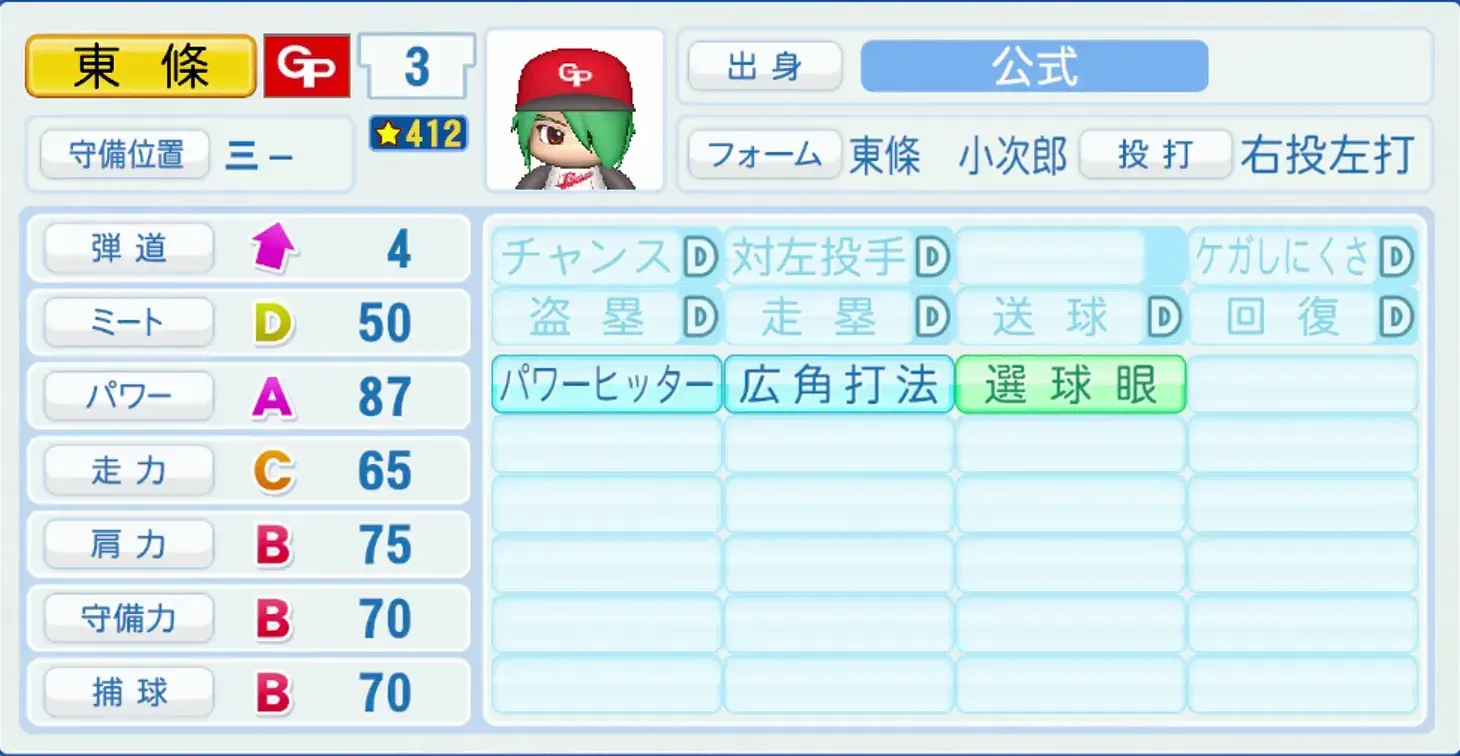 東條小次郎のステータス画像