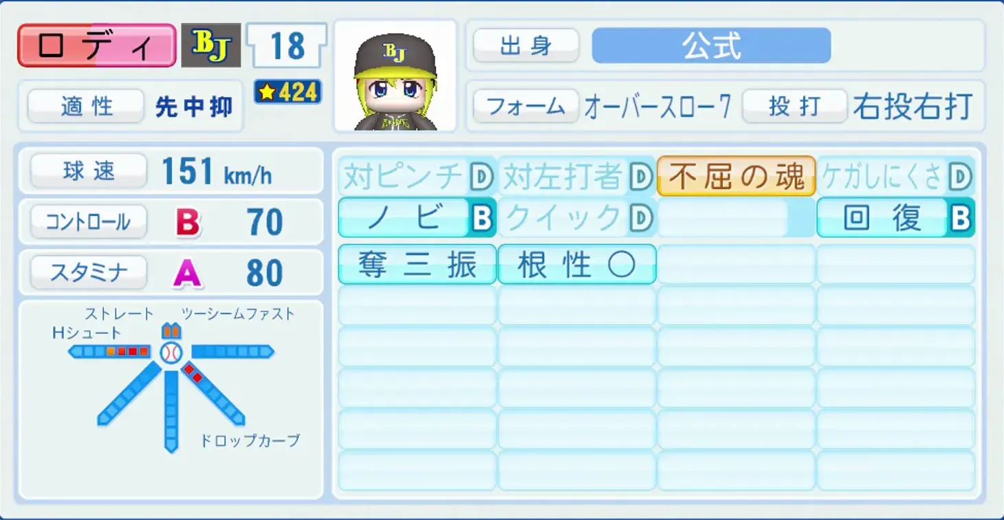 ロディブライトのステータス画像