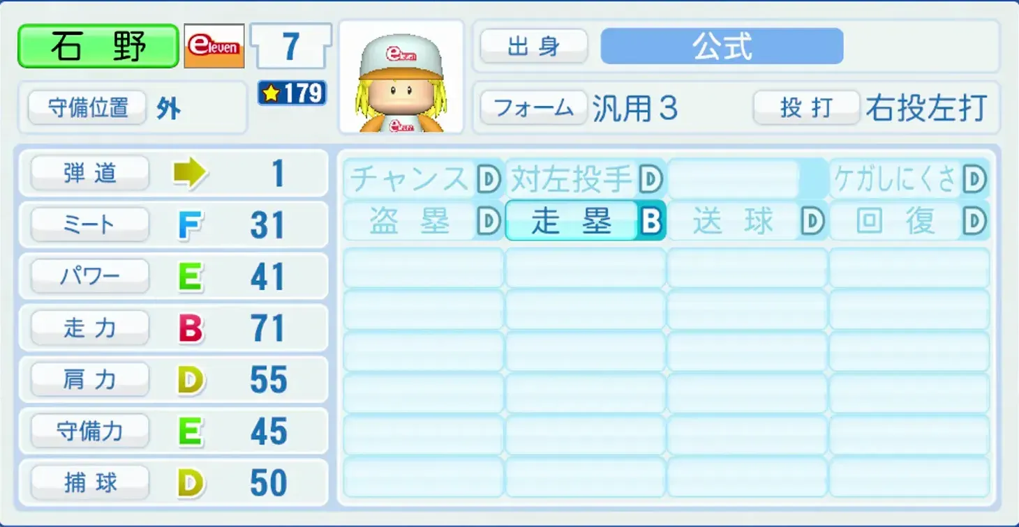 石野まさ夫のステータス画像