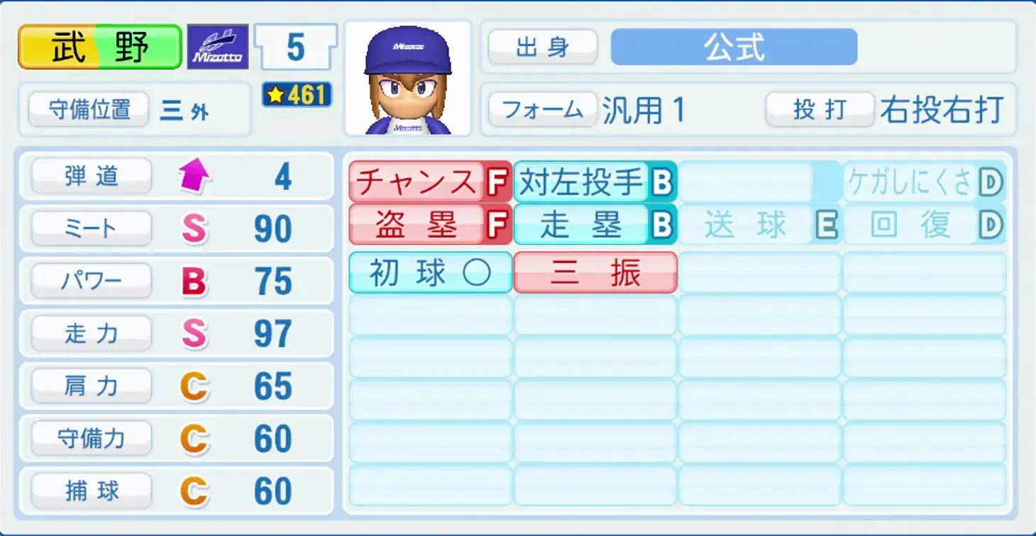 武野浩太のステータス画像