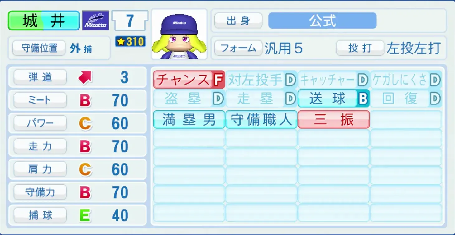 城井伯斎のステータス画像