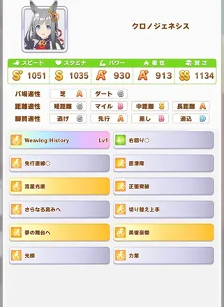 秋華賞のクロノ
