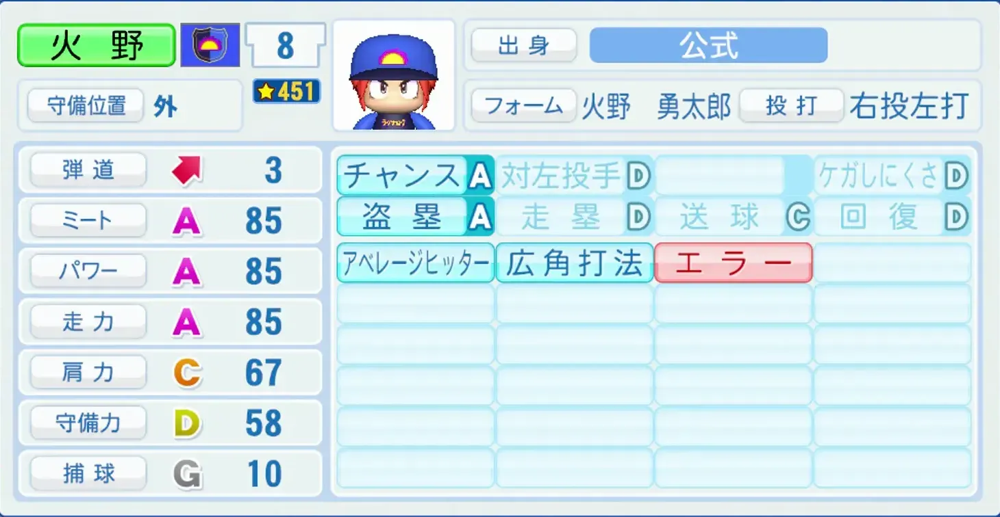 火野勇太郎のステータス画像