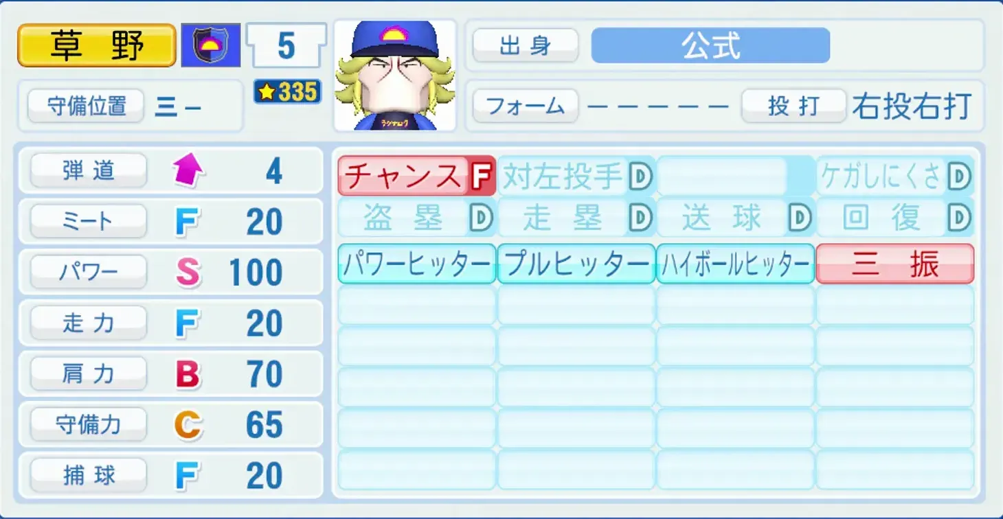草野剣太郎のステータス画像