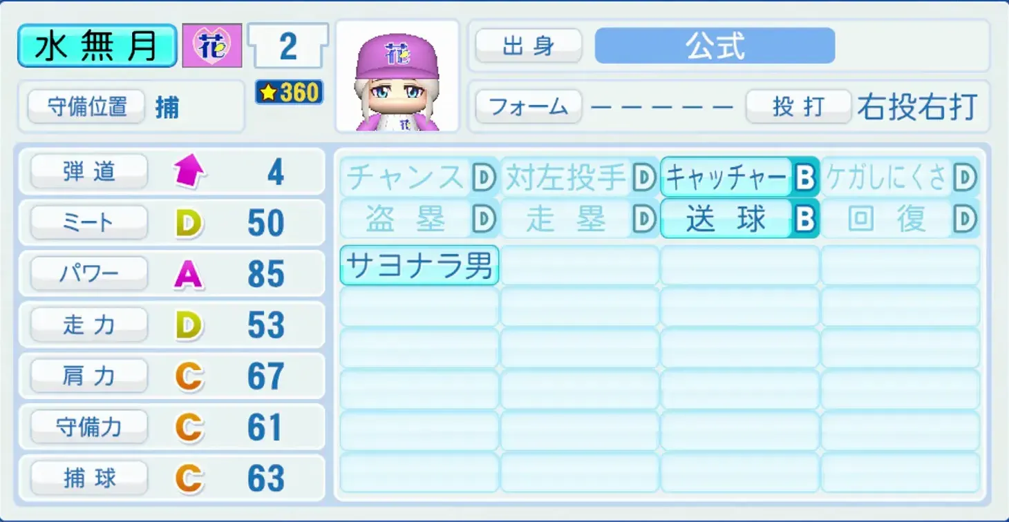 水無月要のステータス画像