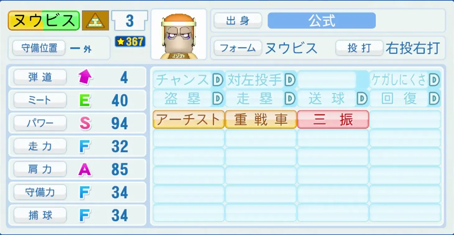 ヌウビスのステータス画像
