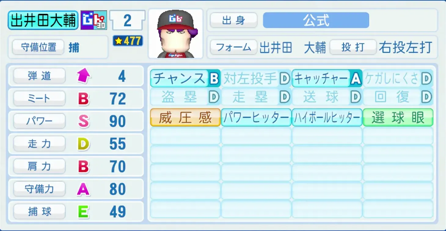 出井田大輔のステータス画像
