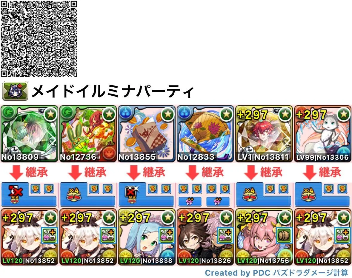 メイドイルミナパーティ