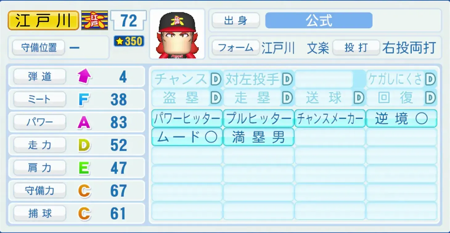 江戸川文楽のステータス画像