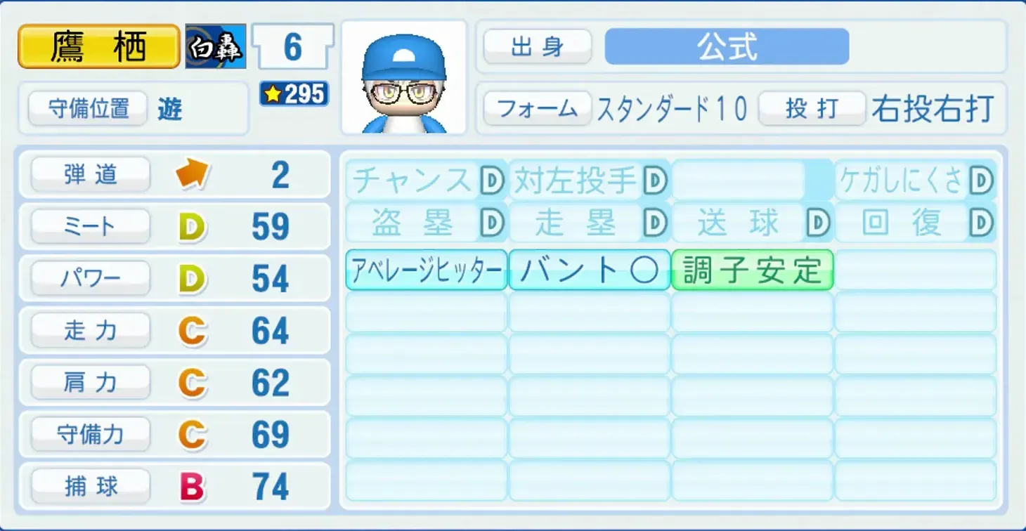 鷹栖礼文のステータス画像