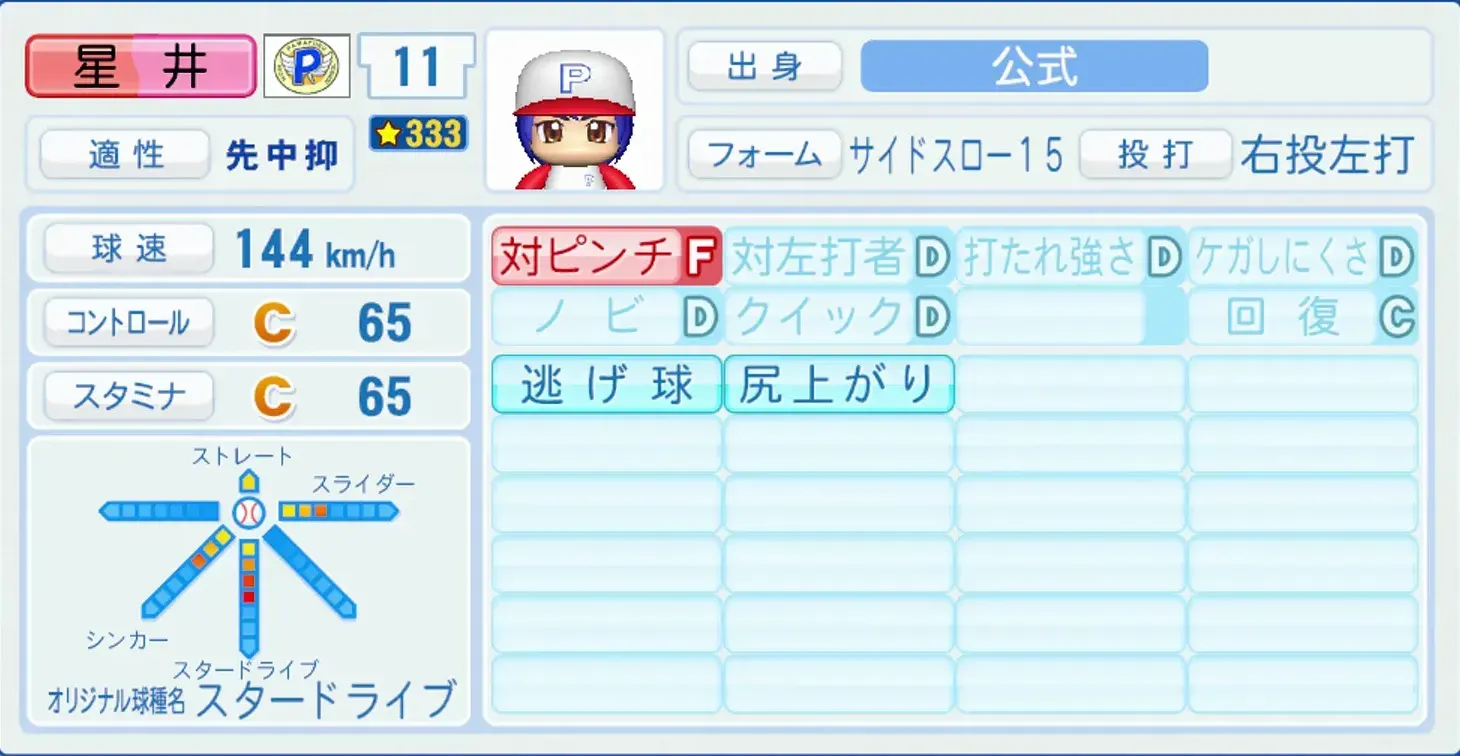 星井スバルのステータス画像
