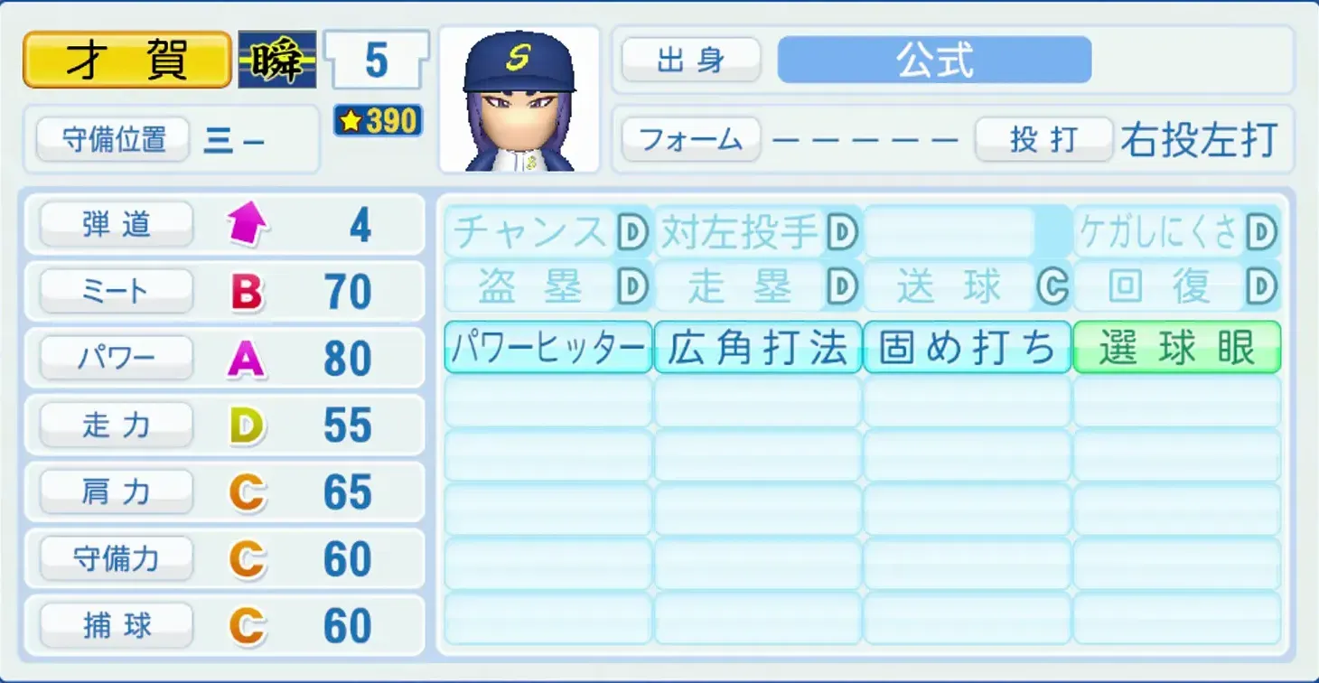才賀侑人のステータス画像