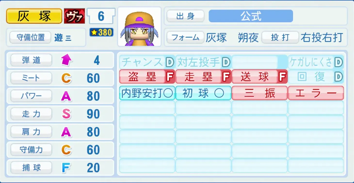 灰塚朔夜のステータス画像