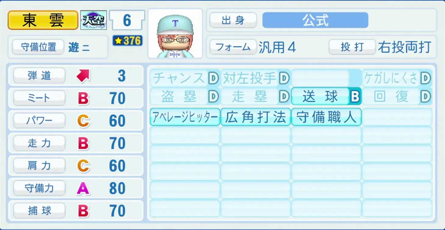 東雲翔也のステータス画像