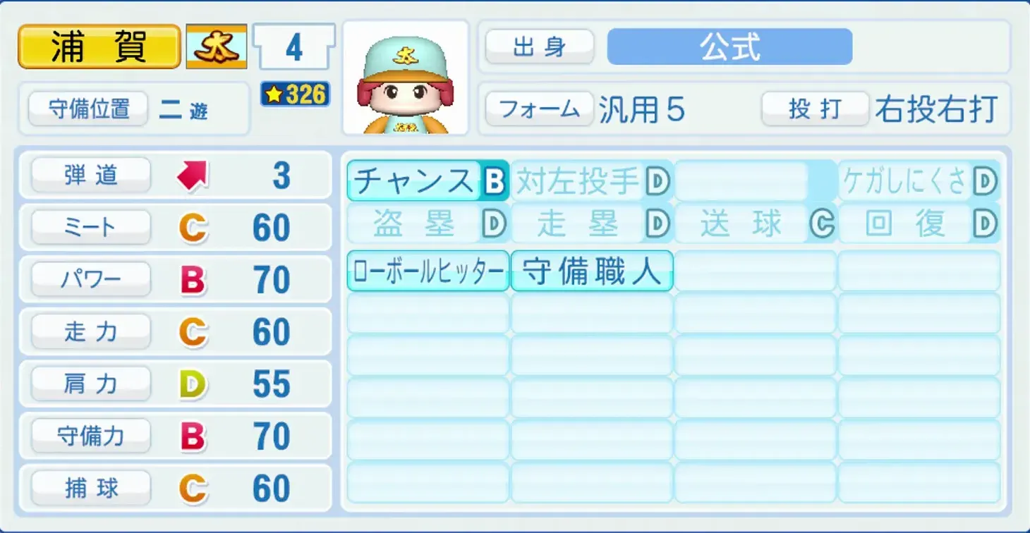 浦賀有也のステータス画像