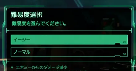 難易度の違いとおすすめ