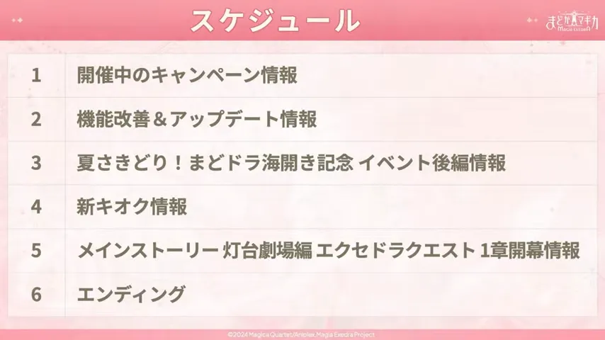 生放送のトピック一覧
