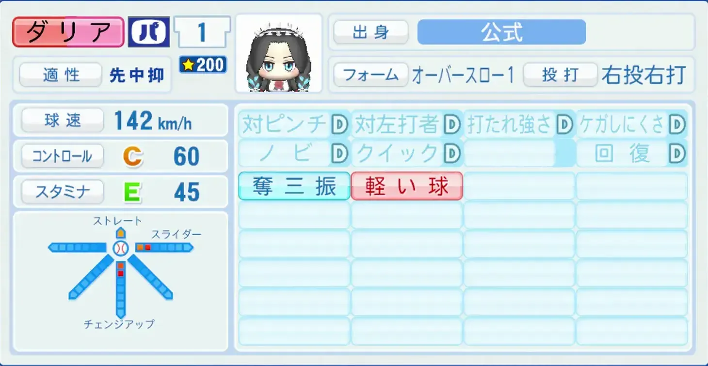 ダリアのステータス画像
