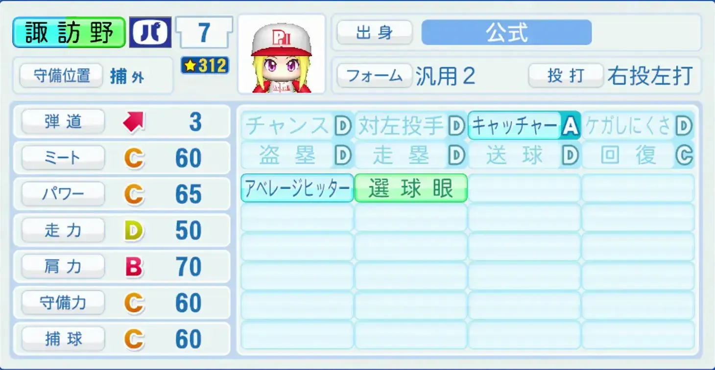 諏訪野聖人のステータス画像