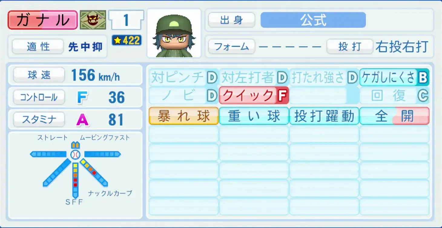ガナル波羅のステータス画像