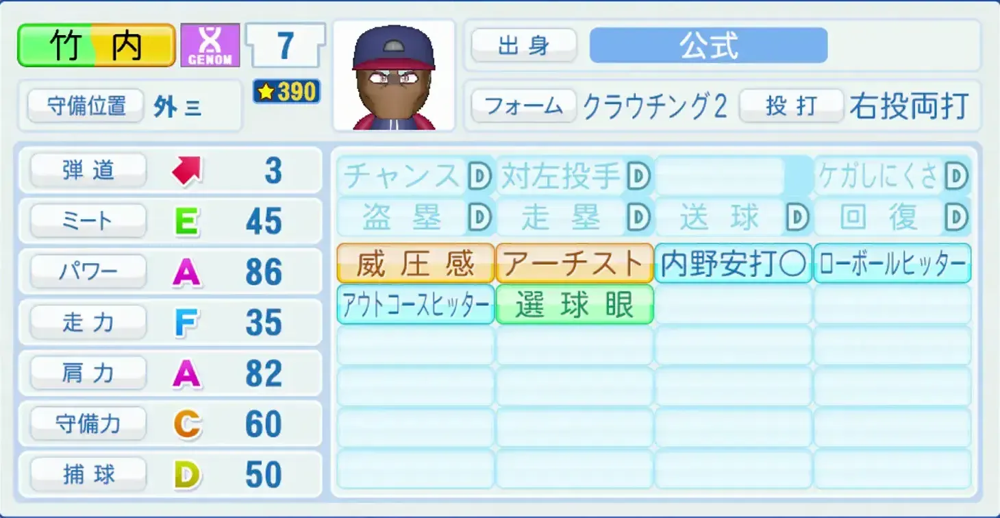 竹内脅人のステータス画像