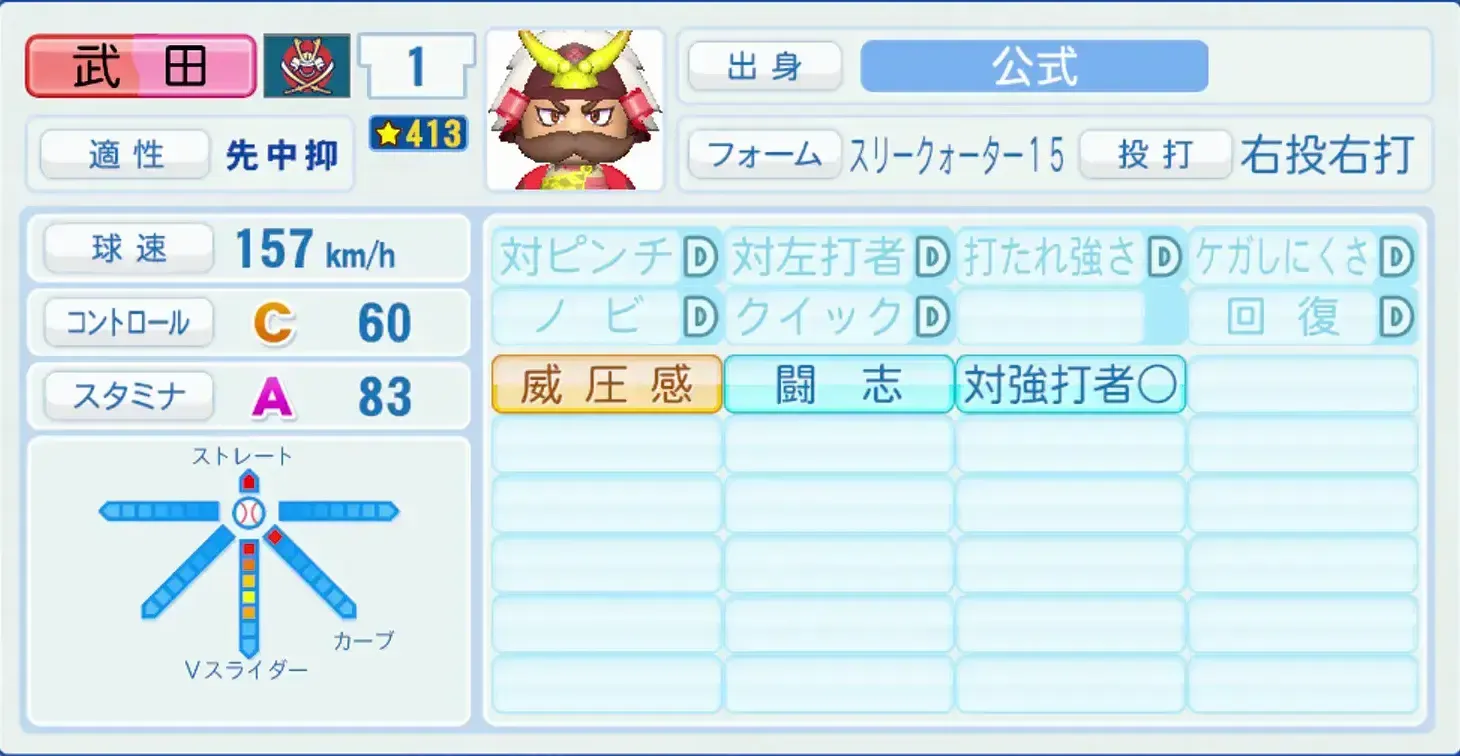 武田信玄のステータス画像