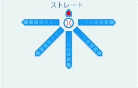 新庄の球種