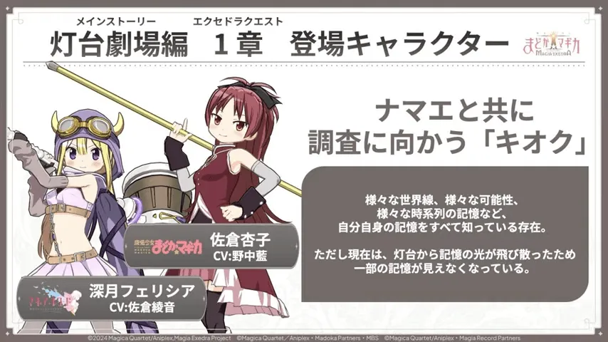 登場キャラクター