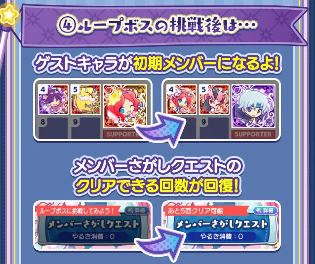 ループボス挑戦後