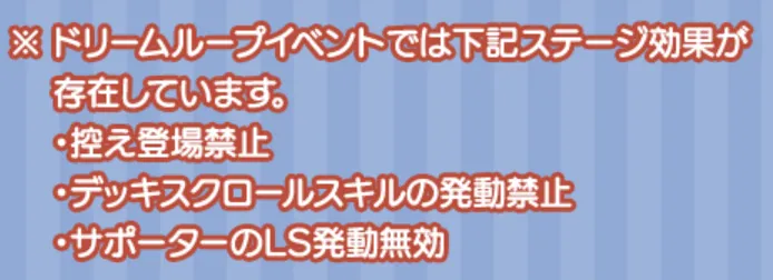 ドリームループ