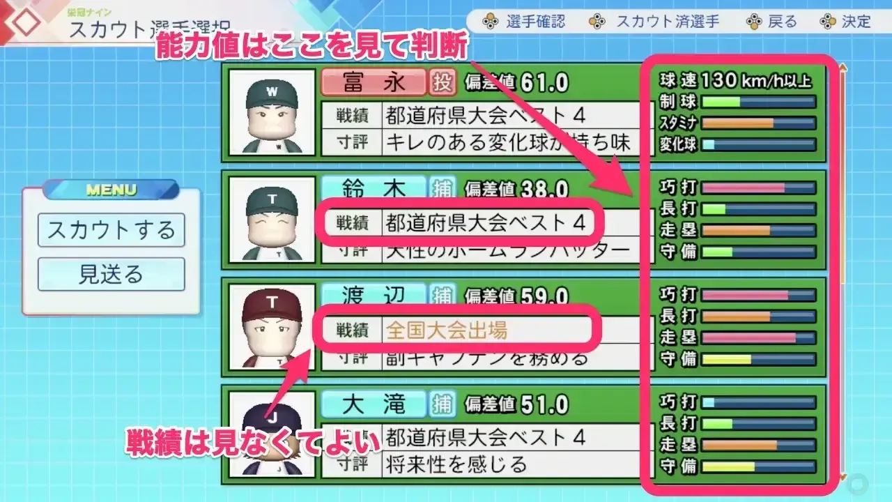 戦績はどうでもいい