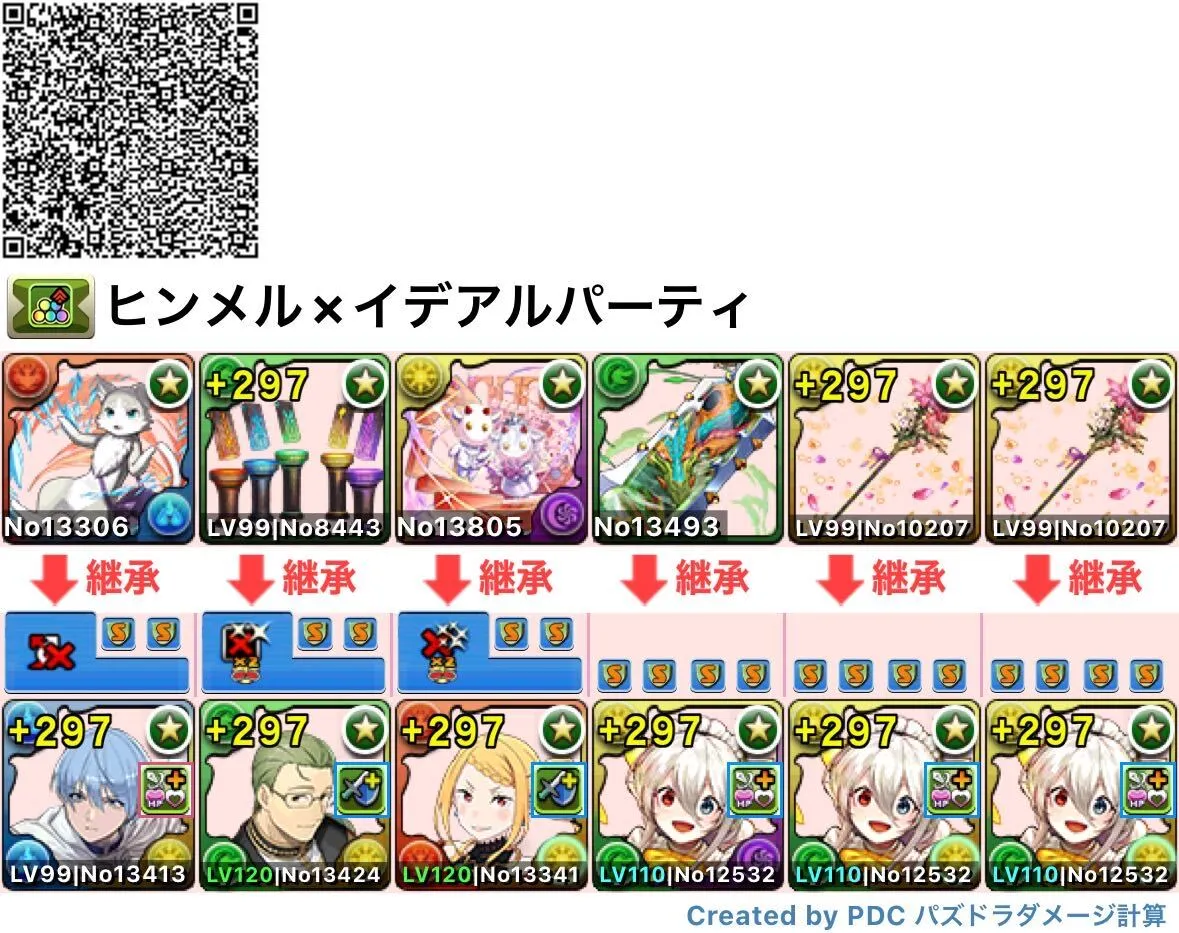 メイドイデアルパーティ
