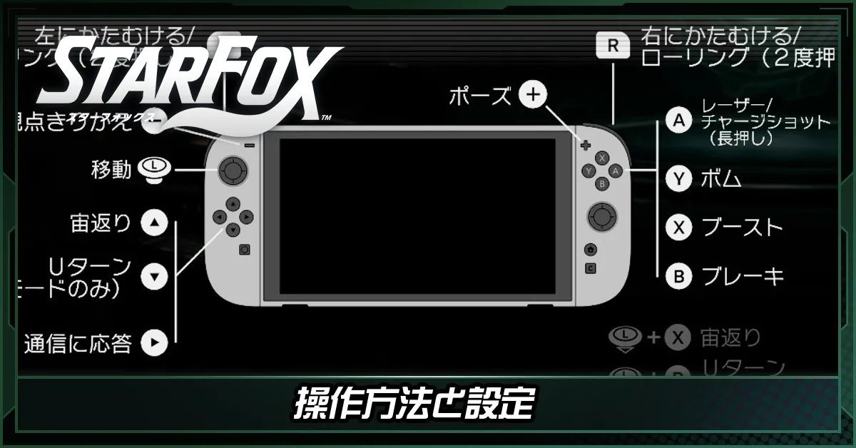 操作方法と設定のおすすめ