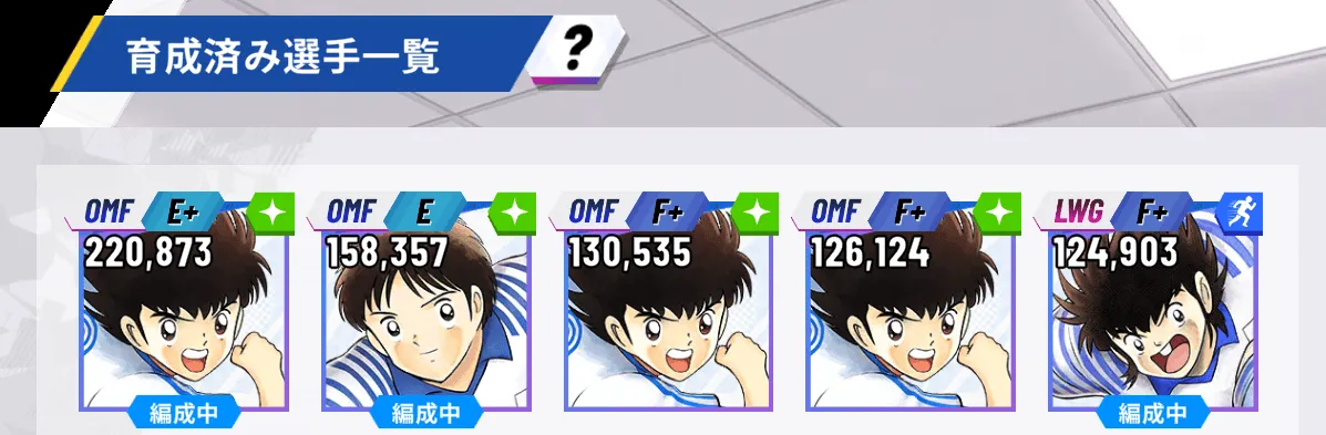 育成済み選手
