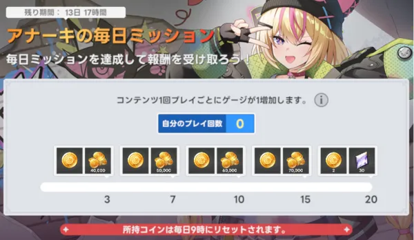 アナーキの毎日ミッション