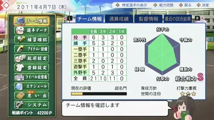前任高校の戦力チャート