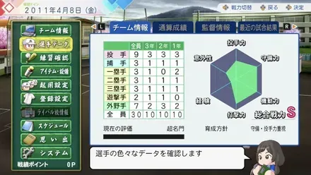 新任高校の戦力チャート