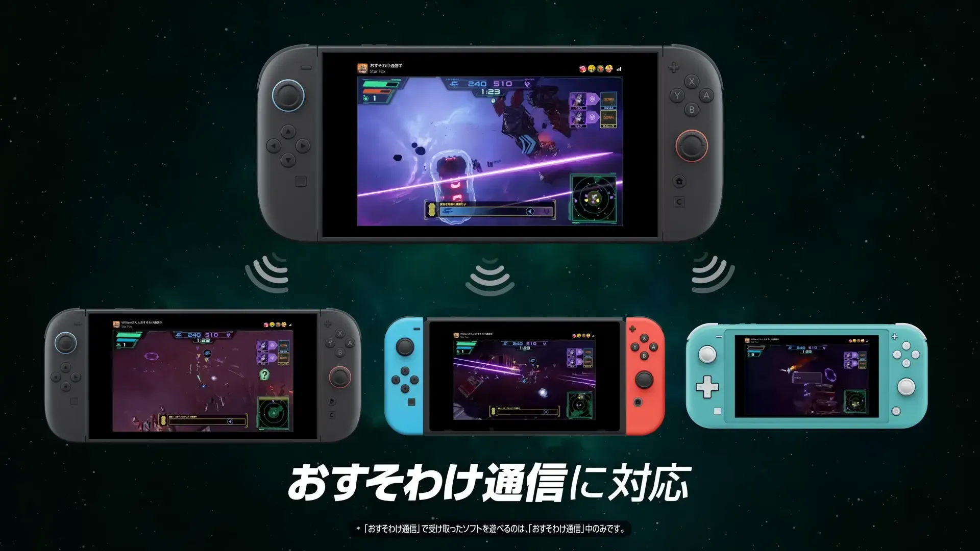 おすそわけ通信