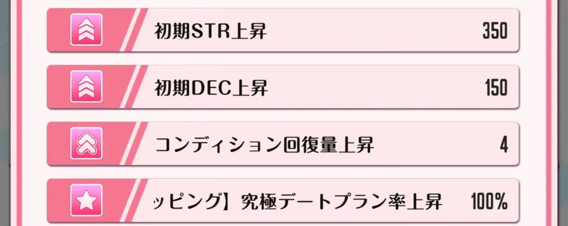 コンディション回復量上昇効果で支援可能
