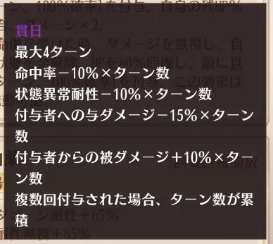 貫日