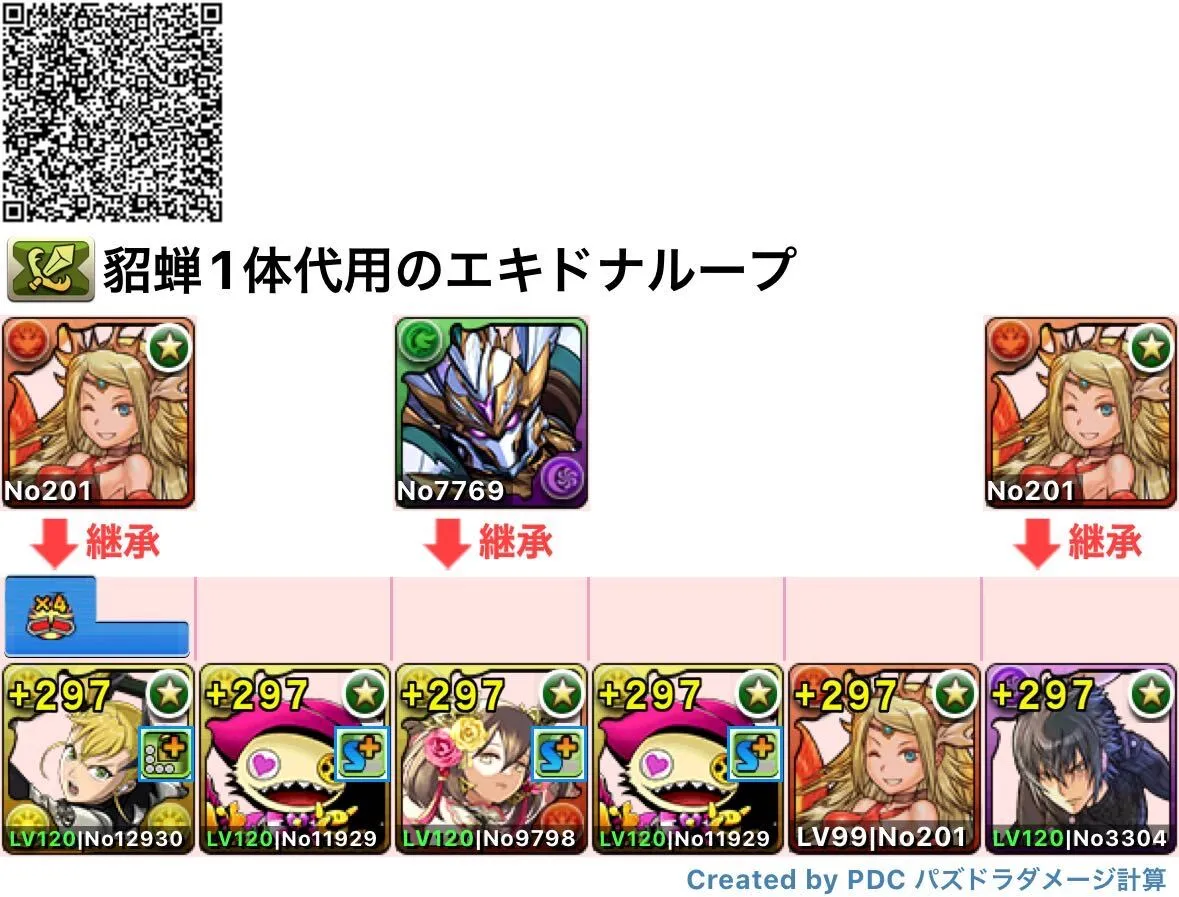 王冠確保用パーティ