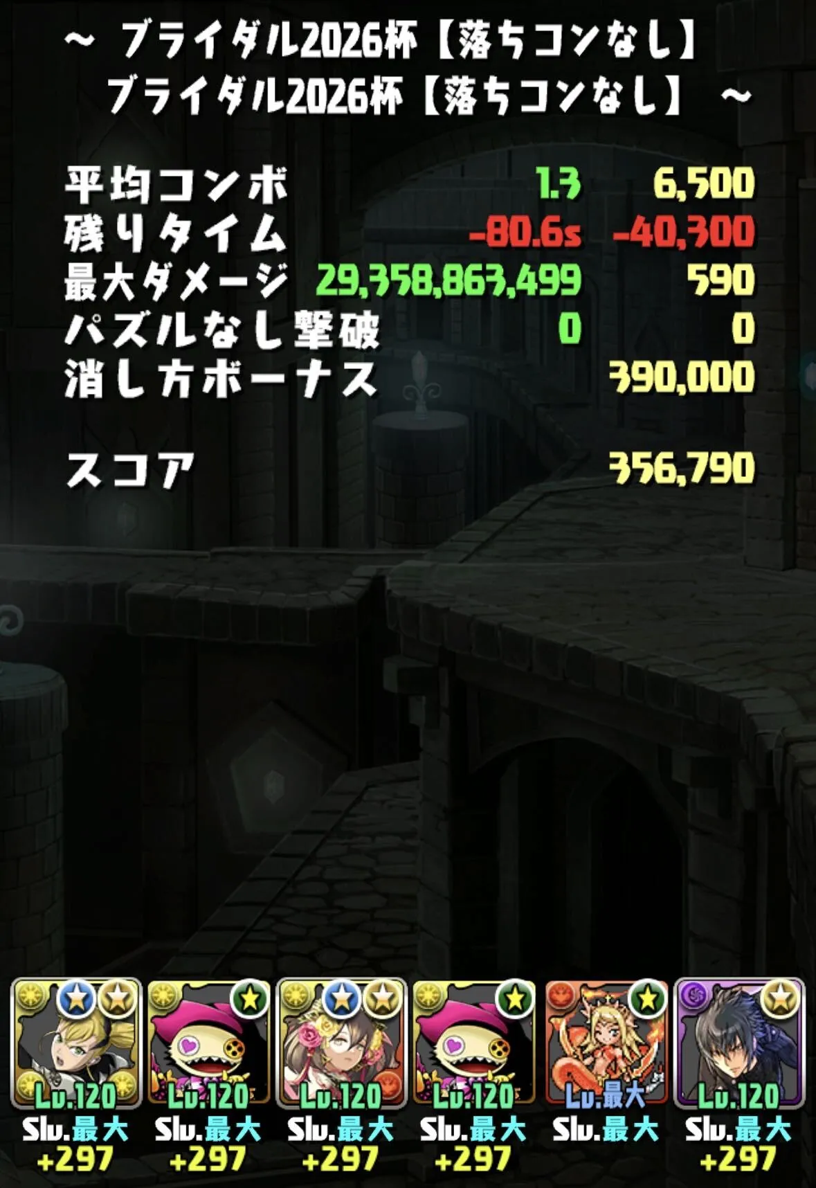 参考スコア