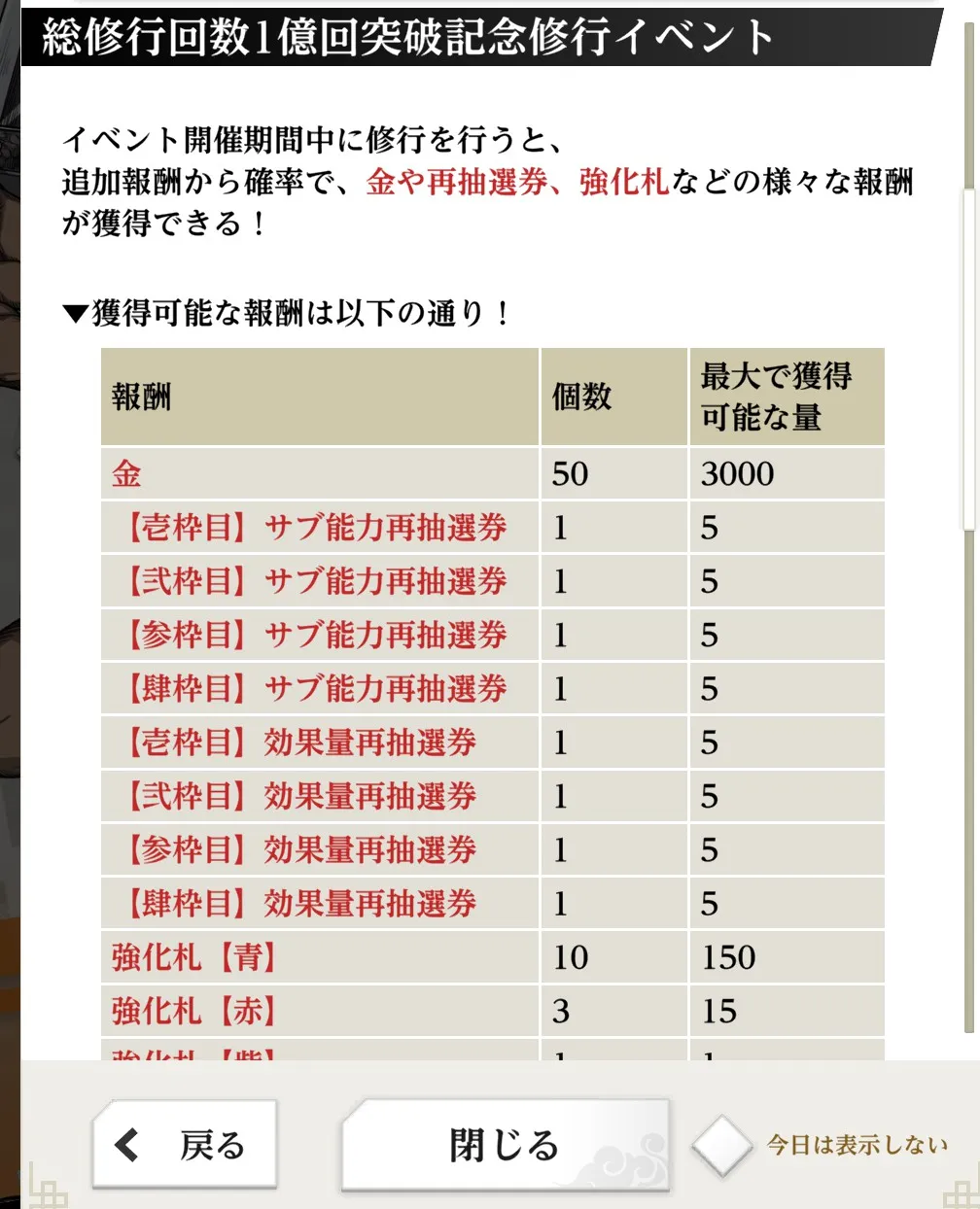 報酬