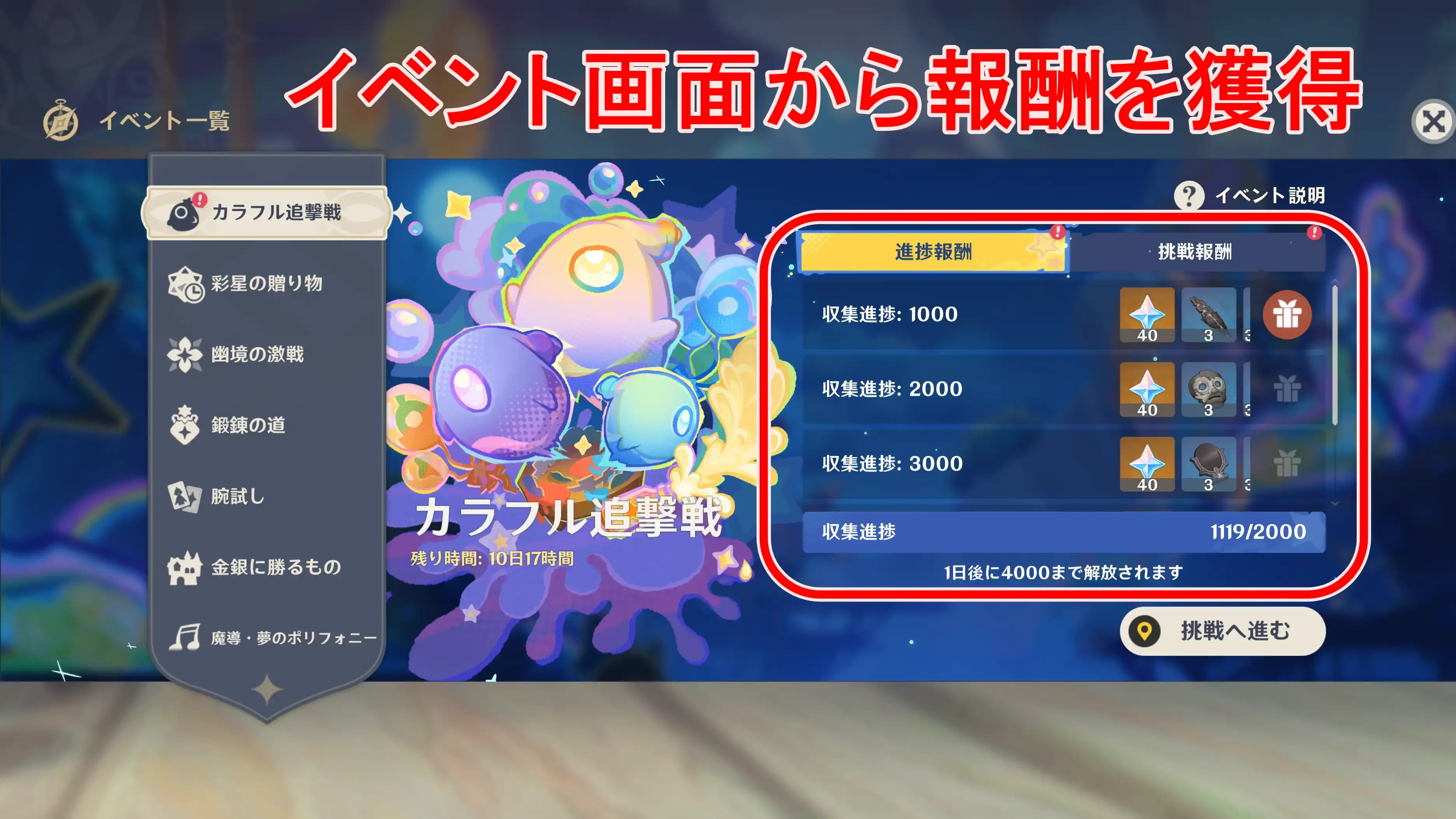 チャート6