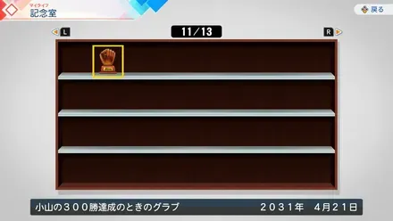 記念室のコレクション
