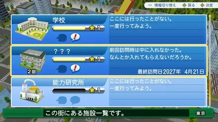 6年目まで入れない