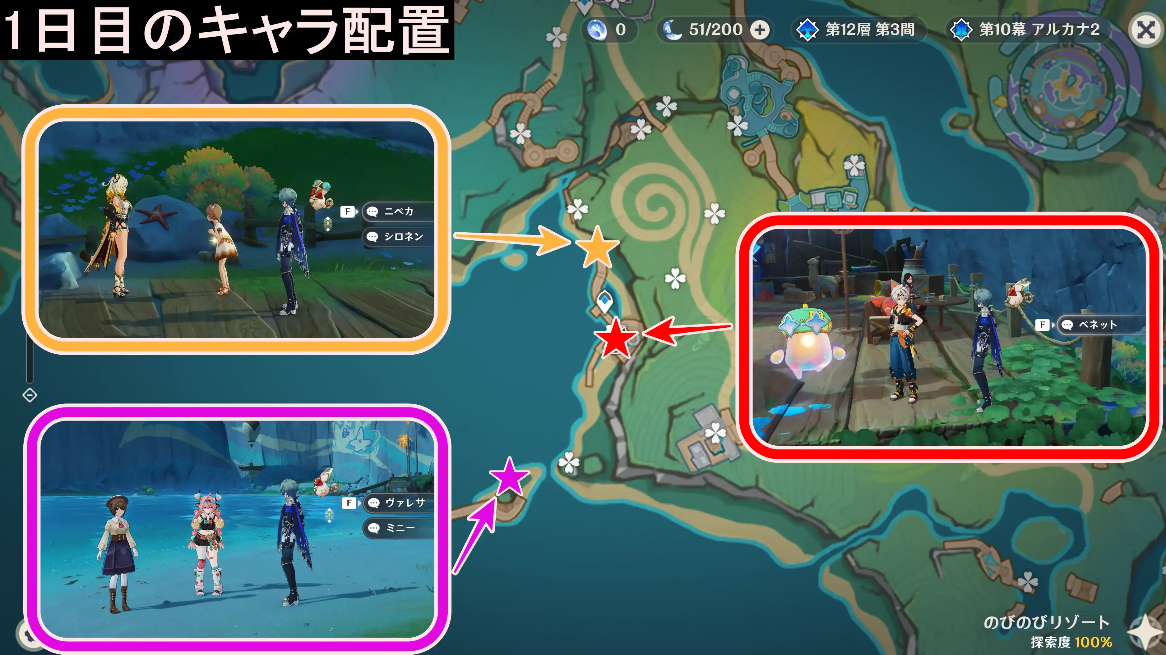 キャラ配置