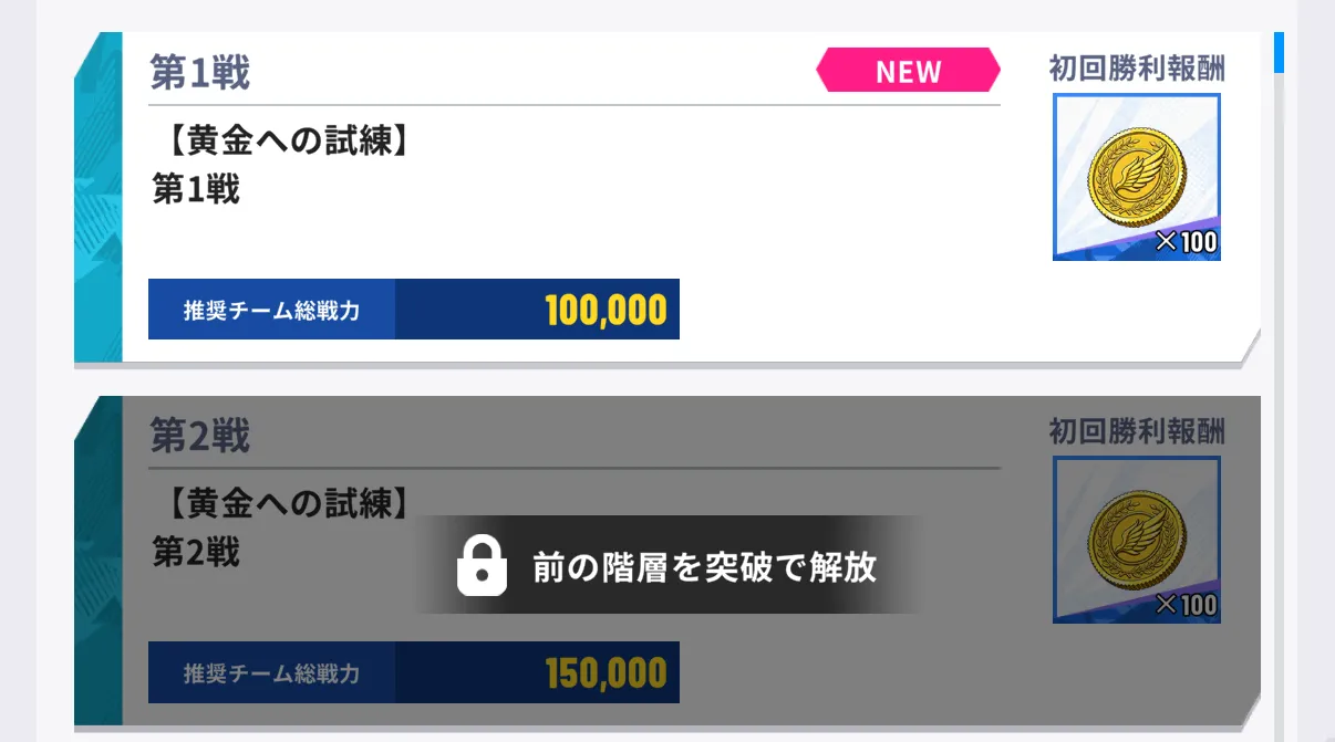 黄金への試練