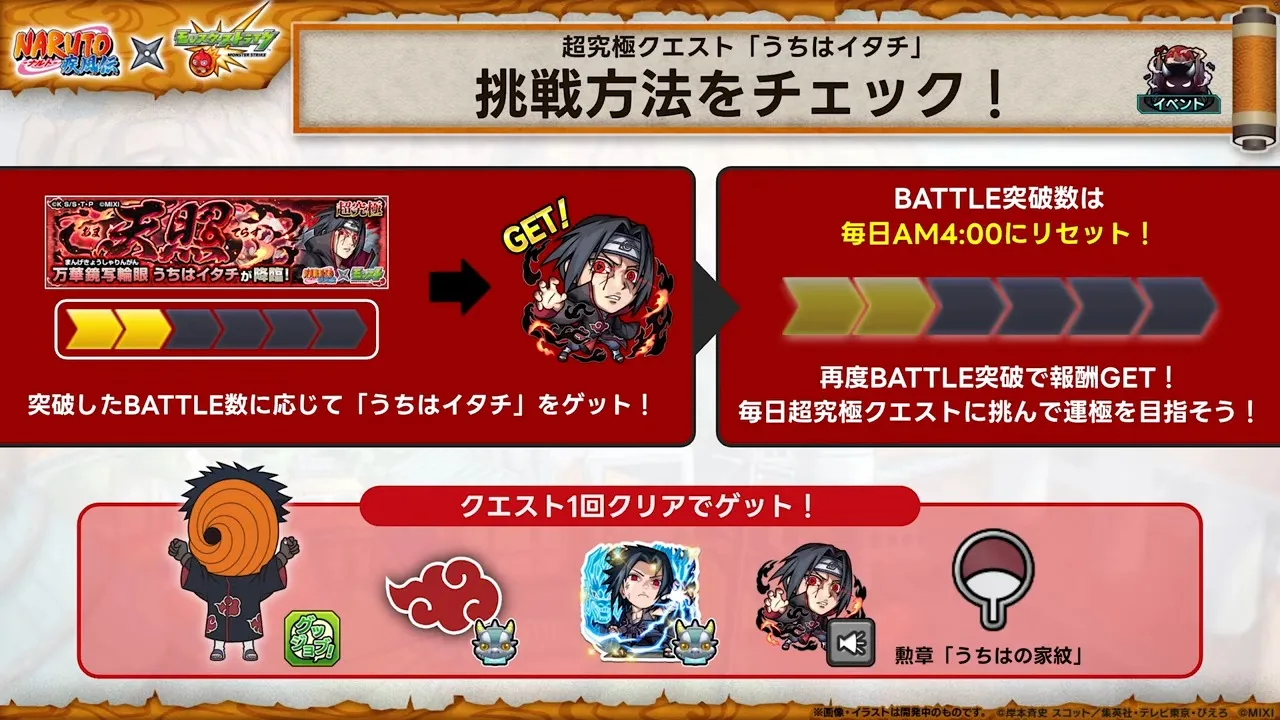 うちはイタチの挑戦方法