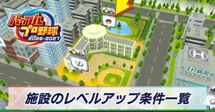 レベルアップ条件